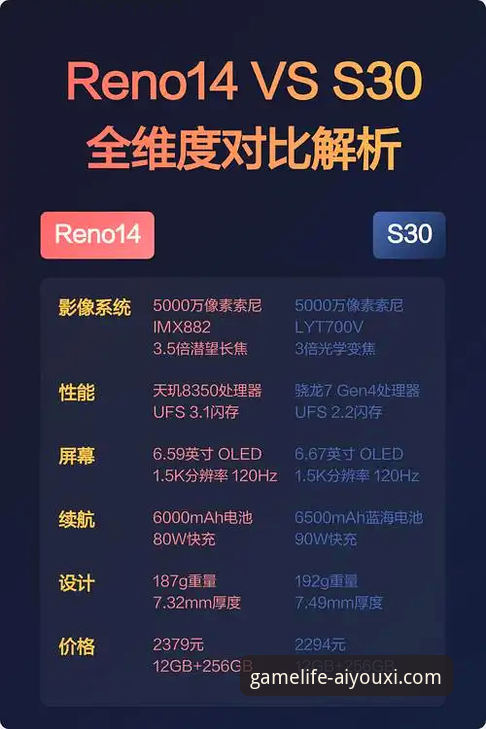 爱游戏app是正规平台吗安卓版 评测爱游戏平台安卓版:3个关键维度解析其正规性与使用体验